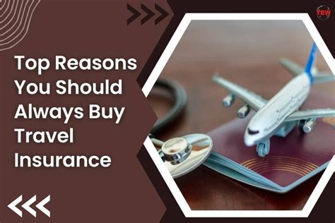 buying travel insurance while overseas